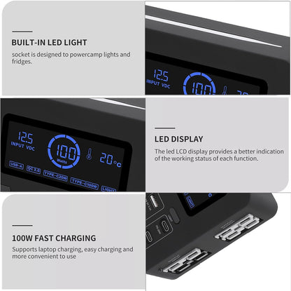 12V Power Box voor Boten Caravans en Auto’s met LCD Display USB C QC3 0 en 4 Anderson Uitgangen Multifunctionele Stroomverdeler voor Onderweg