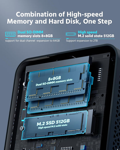 NiPoGi Mini-pc W-11 Pro, AMD Ryzen 7 5700U (tot 4,3 GHz, 8C/16T), 16 GB RAM, 512 GB SSD, mini-desktopcomputer voor kantoor, thuisbioscoop, business, Wifi 6/Bluetooth 5.2/DP+HDMI/USB-C, AM02PRO