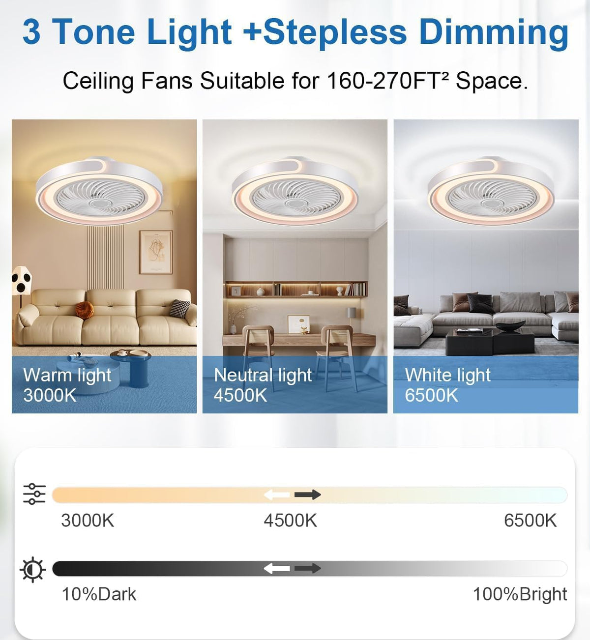 TYJY Modernity Ronde plafondventilator, stil, met licht, 50 cm, plafondlamp, ventilator, 70 W, led, dimbaar, met afstandsbediening, app, timer, 6 snelheden, voor woonkamer, slaapkamer, eetkamer (wit)