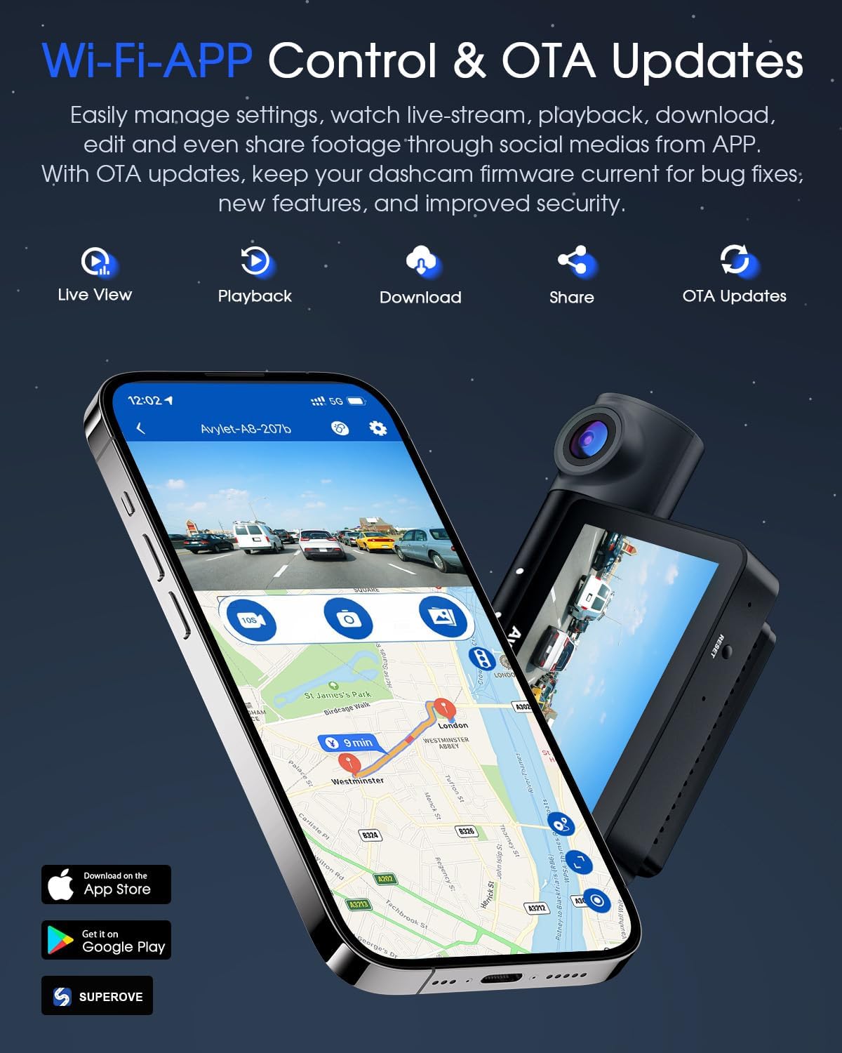 3-Kanaals Dashcam Auto – Autocamera – Rijcamera – Voorkamera – Achtercamera – 4K + 1080P + 1080P Opname – Wifi en GPS