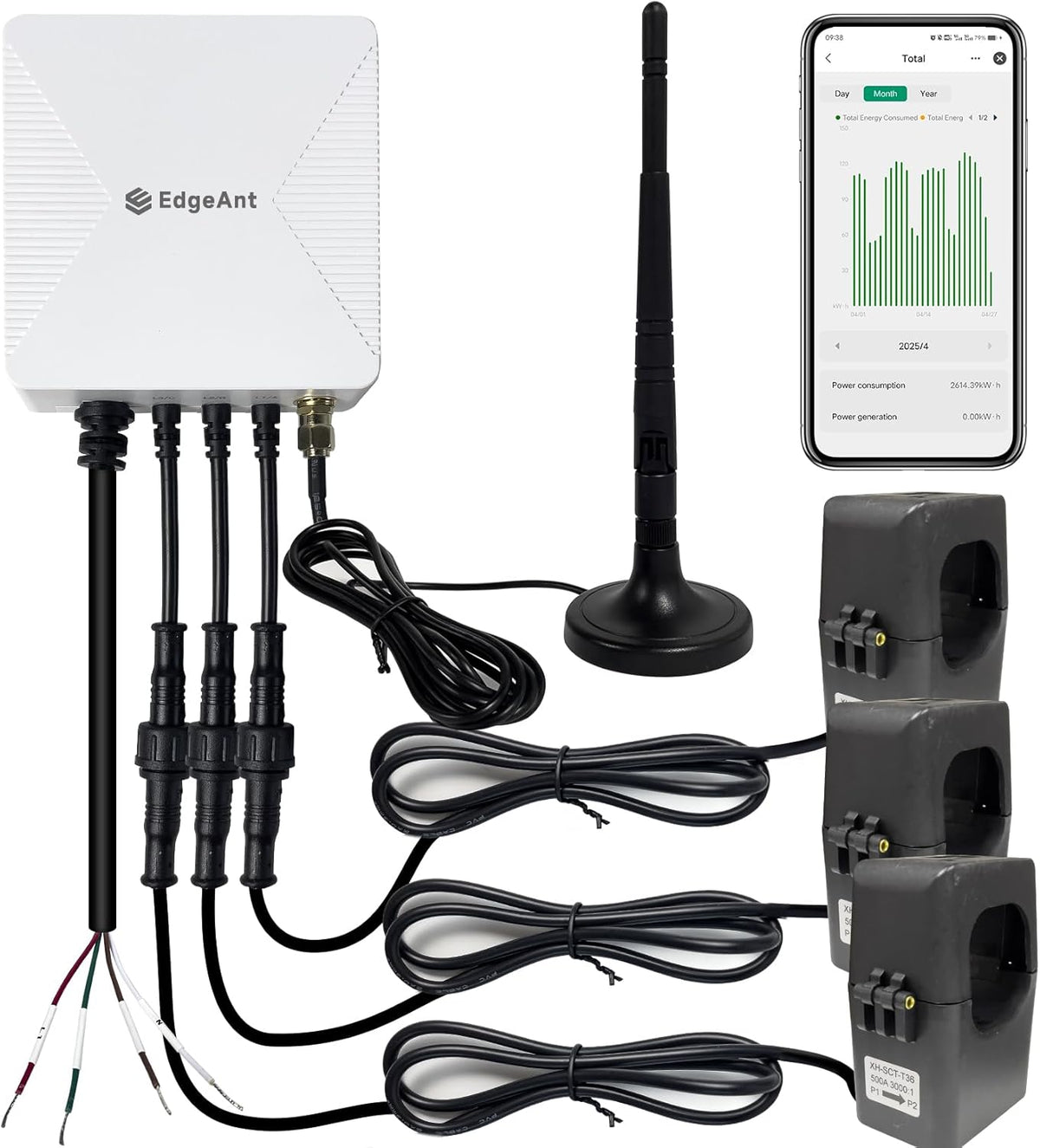 Energiemonitor met 3 x 500 A stroomcircuitsensoren, Smart Home Power Monitor volgt de stroom in real-time, wifi-teller zonne-/nettometing, energieautomatisering en -besturing in het huishouden
