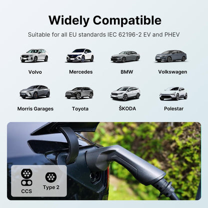 <font dir="auto" style="vertical-align: inherit;"><font dir="auto" style="vertical-align: inherit;">        Type 2 Electric Car Charger, 7.2kW Switchable Current 16/24/32A Charging Cable for Electric Car, IP66 Waterproof, Mobile Charging Station for EV PH