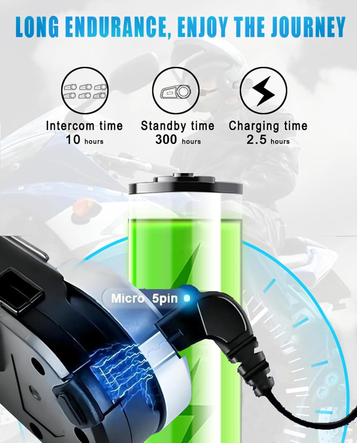 QSPORTPEAK M2C Motorfiets Intercom Headset Luidsprekers, 1000 m 6 Rijders Motorbike Intercom Universele Bluetooth Motorhelm Communicatie Systeem Spraakwijzerplaat/Bruikbaar tijdens het opladen (2