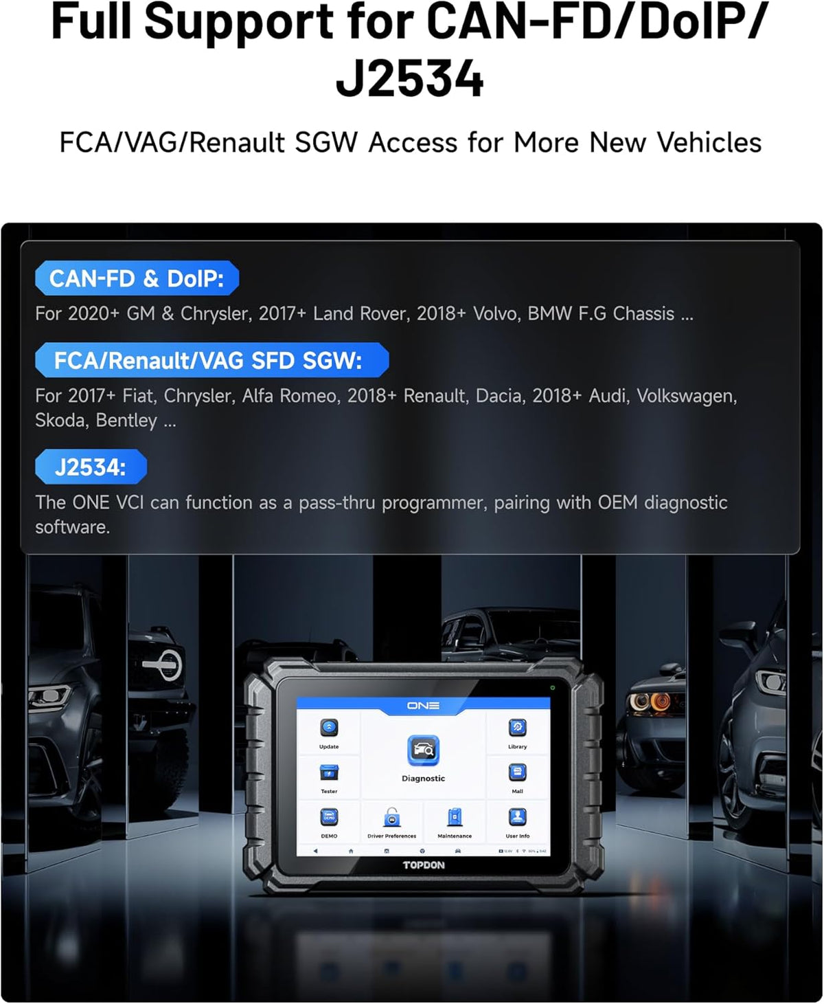 TOPDON ONE OBD2-scanner met diagnosefunctie, ECU-codering, OE-topologie, J2534-doorvoer, meer dan 50 services, bidirectionele diagnose met TopFix AI, FCA/Renault/VAG SFD SGW-toegang, CAN-FD & DoIP.