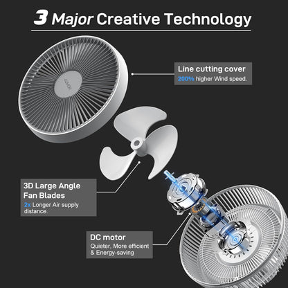 4UMOR Bureauventilator, elektrische koelventilator, oscillerende luchtcirculator, 20 dB, stille ventilator voor slaapkamers, energiezuinige, krachtige turbowind, afstandsbediening, 8 snelheden,