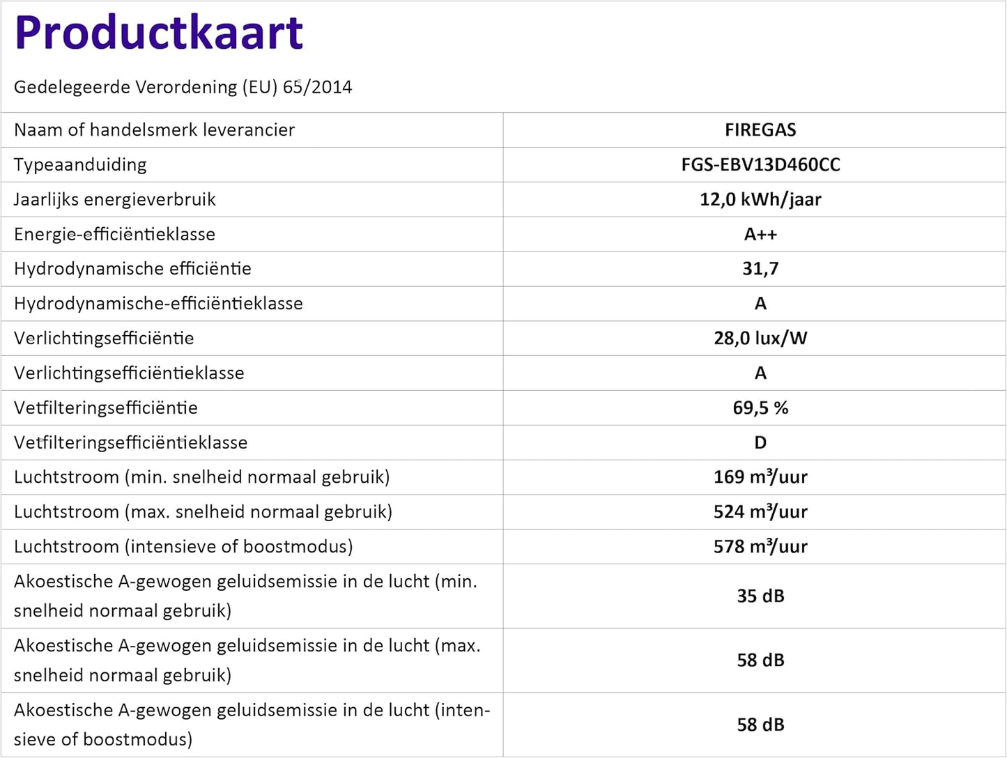 Afzuigkap 60 cm – Schuine Afzuigkap – Schoorsteenkap – Wandafzuigkap – Keukenafzuigkap – Zwart Glazen Front – 578 m³/uur Sterke Zuigkracht – 9 Snelheden