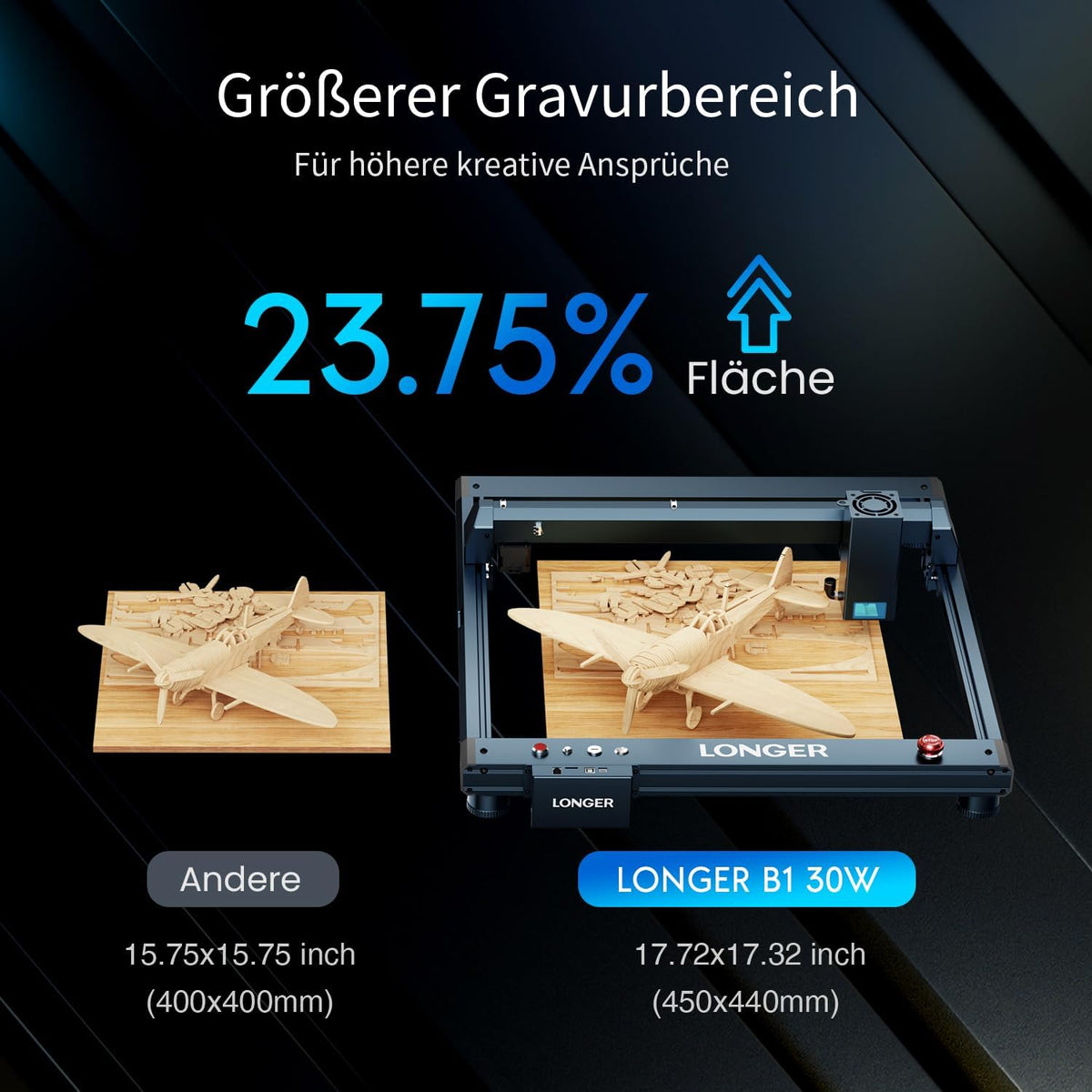 LONGER Lasergraveermachine B1 30 W lasergraveur & snijder met automatische luchtassistent, 600 mm/s snel, doe-het-zelf voor hout, metaal, leer, acryl, werkgebied 450 x 440 mm