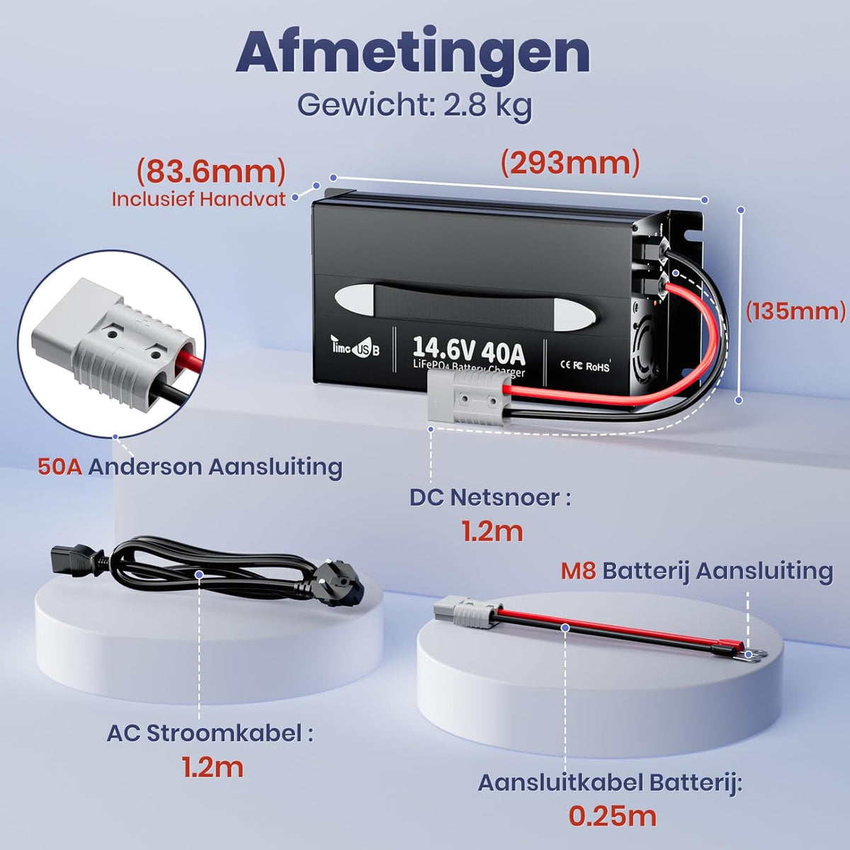 LiFePO4 Acculader – Batterijlader – Lithium Lader – 12V Accu Oplader – Slimme Snellader – 40A Laadstroom – Met Anderson-stekker en LED-display