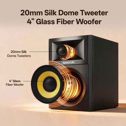 Actieve Boekenplankluidsprekers – 2.0 Speakers, Near-Field Monitoren, Boekenplankspeakers, Actieve Luidsprekers – Zwarte Houten Behuizing – 4 Inch Glasvezelwoofer – Bluetooth 5.4, AUX & Optisch