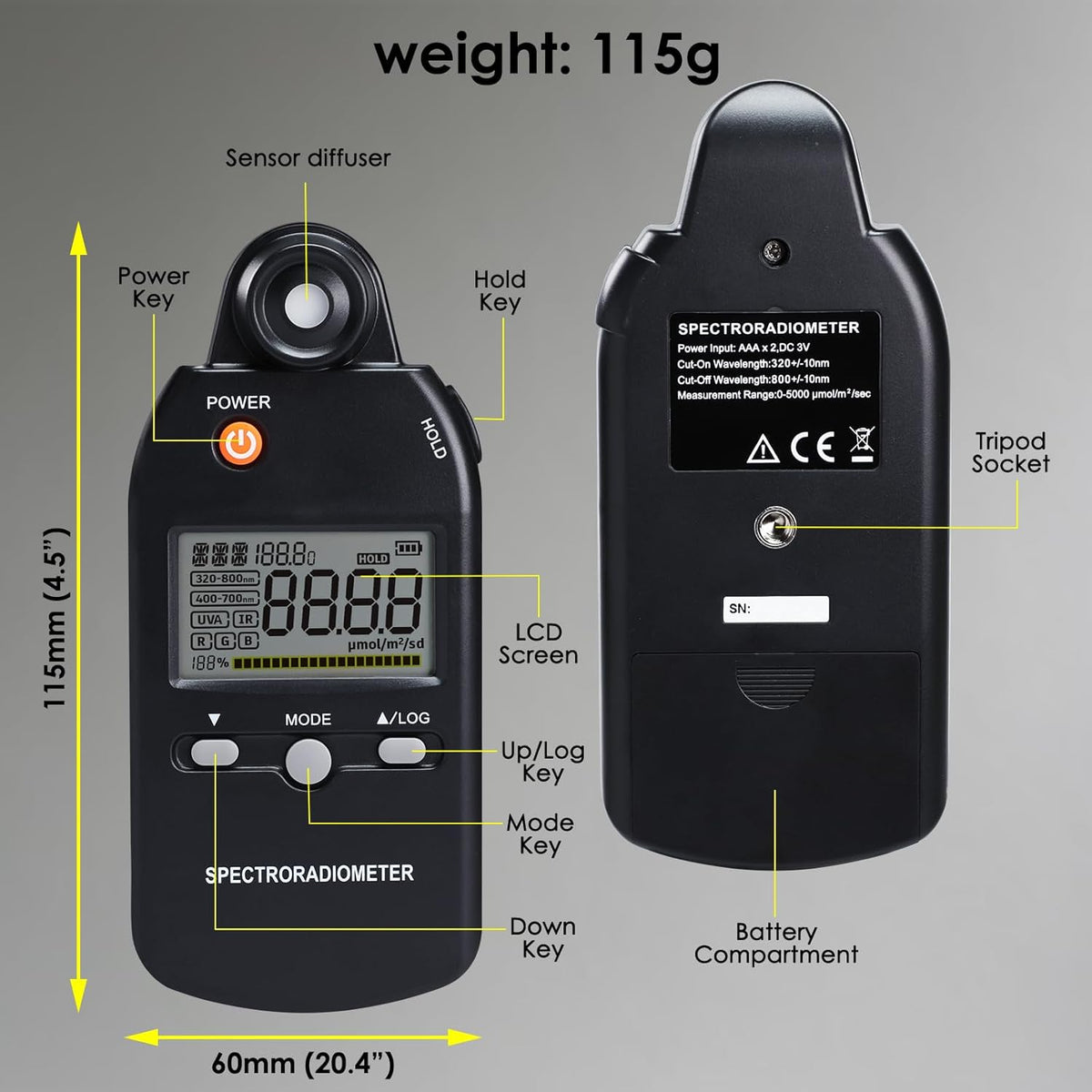 PAR-meter, Spectroradiometer Quantum PPFD-meter, Full-Spectrum Lichtmeting 320-800nm | UV, Zichtbare & IR-analyse, Kleurweergave, Plantengroeitesten | Gegevensrecord, MAX/MIN/AVG, statiefbevestiging