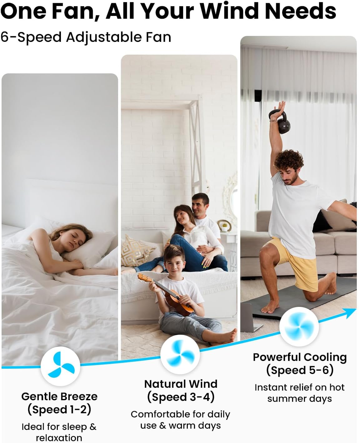 Airwit 71 cm kleine plafondventilator met stil licht, afstandsbediening, omkeerbare gelijkstroommotor, led-lamp voor slaapkamer, woonkamer, keuken