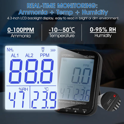 535G Ammoniak-gasdetector, NH3-monitor, 0-100 ppm, met dubbel alarm, oplaadbare draagbare gaslekdetector voor boerderijen, industrie, huis, temperatuur- en vochtigheidsweergave