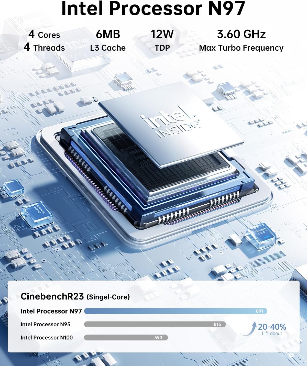 Mini PC – Mini Computer – Mini Desktop – Compacte PC – Kleine PC – Intel Celeron N5105 – 16GB RAM & 512GB SSD – Windows 11 Pro – Triple 4K Display – Dual WiFi & Gigabit Ethernet