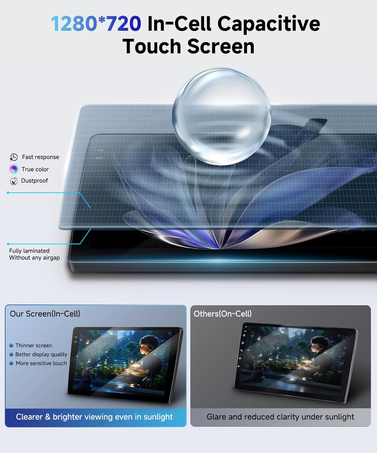 【4G + 128G】 Hodozzy Wireless Carplay autoradio 2 DIN met USB Type-C, 7 inch incell display Android Bluetooth autoradio met Android Auto/DSP/WiFi/RDS/FM/SWC/achteruitrijcamera
