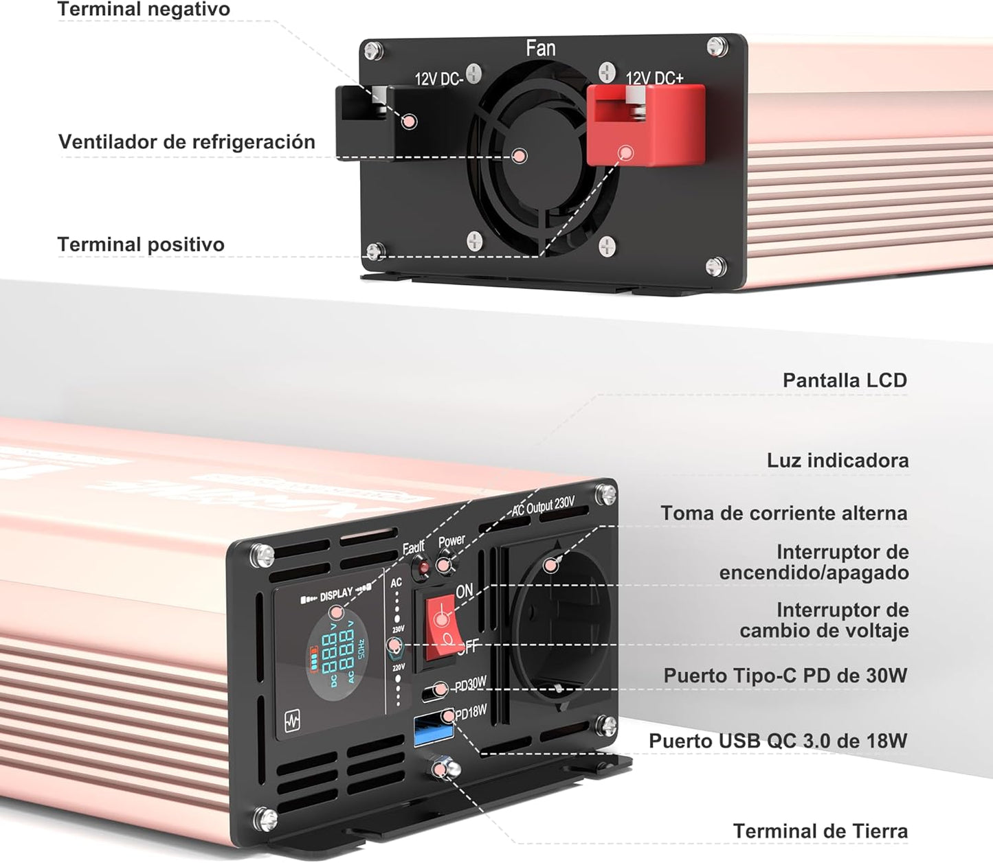 XWJNE Omvormer, 12 V, 220 V/230 V, zuivere sinusgolf, 1500 W, spanningsomvormer met AC-aansluiting, USB-A en USB-C, lcd-display, 5 m afstandsbediening, voor camper, vrachtwagen, huis en noodgevallen