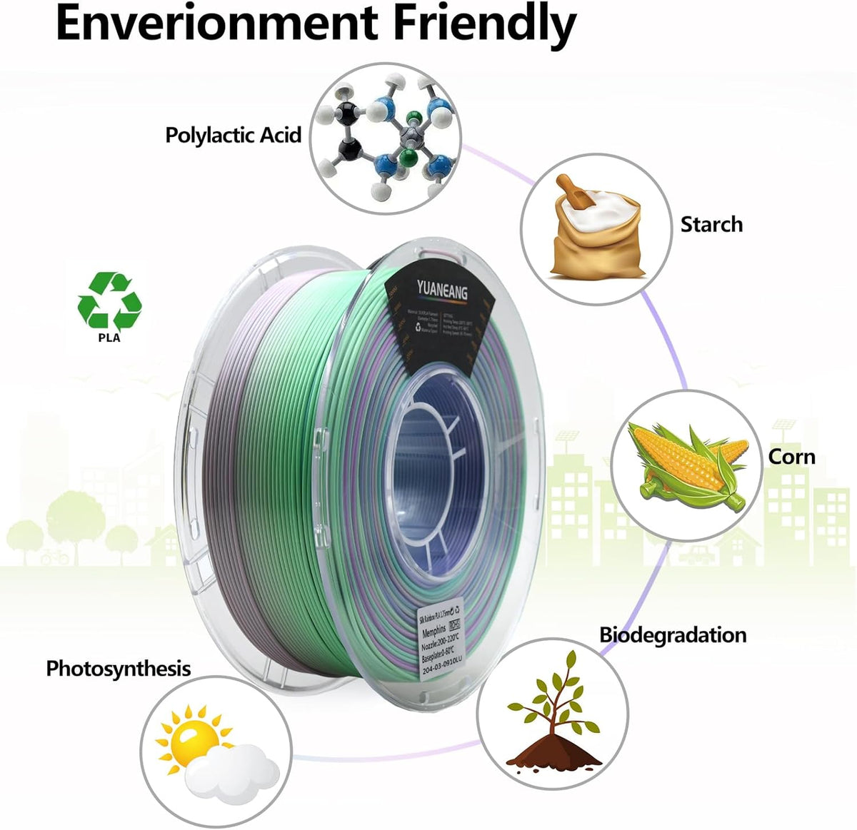 Silk Rainbow PLA 3D-printerfilament, 10 kg, 1,75 mm snelle kleurverandering 3D-printmateriaal, veelkleurig PLA 10 kg spoel, gradiënt filamentbundel voor de meeste FDM 3D-printers