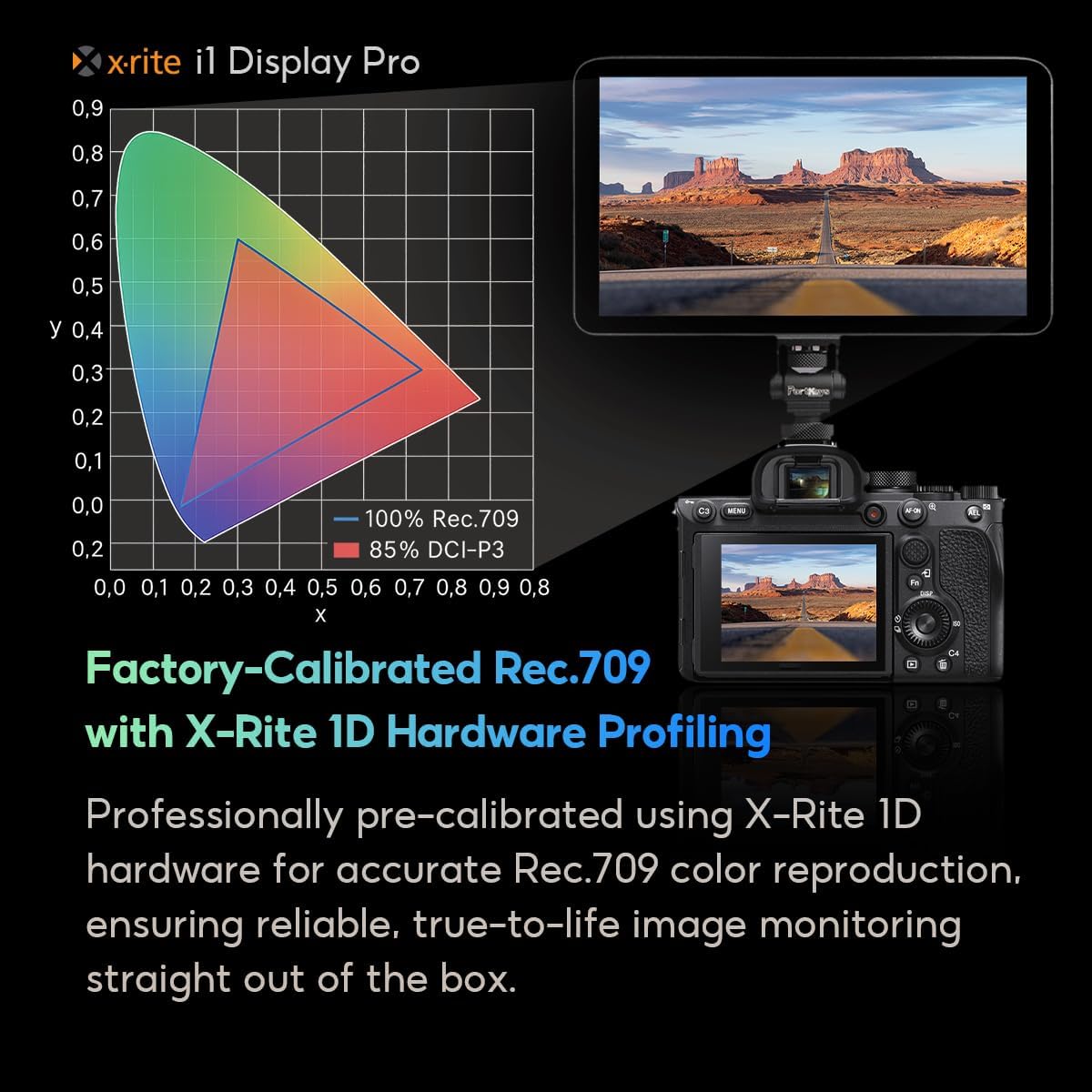 Portkeys LH7H Camera Veldmonitor 7 Inch 1000 Nit Touchscreen 3D LUT Golfvorm Vector Bereik 4K 1920x1080 Field Monitor op Camera met metalen hardware voor DSLR