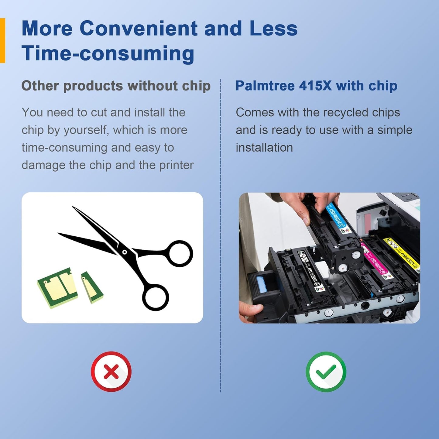Compatibele Toner Kit – Toner Set – Cartridges – Printer Toner – Vervangende Toners – Met Chip – Hoge Printcapaciteit 7500 Pagina’s