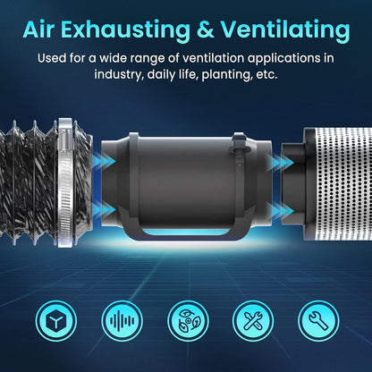 HG Power Buisventilator 150mm Inline Ventilator EC-motoren Kanaalventilator 798m³/h Afvoerventilator EU-Stekker Buisventilator voor Keuken, Badkamer, Garage