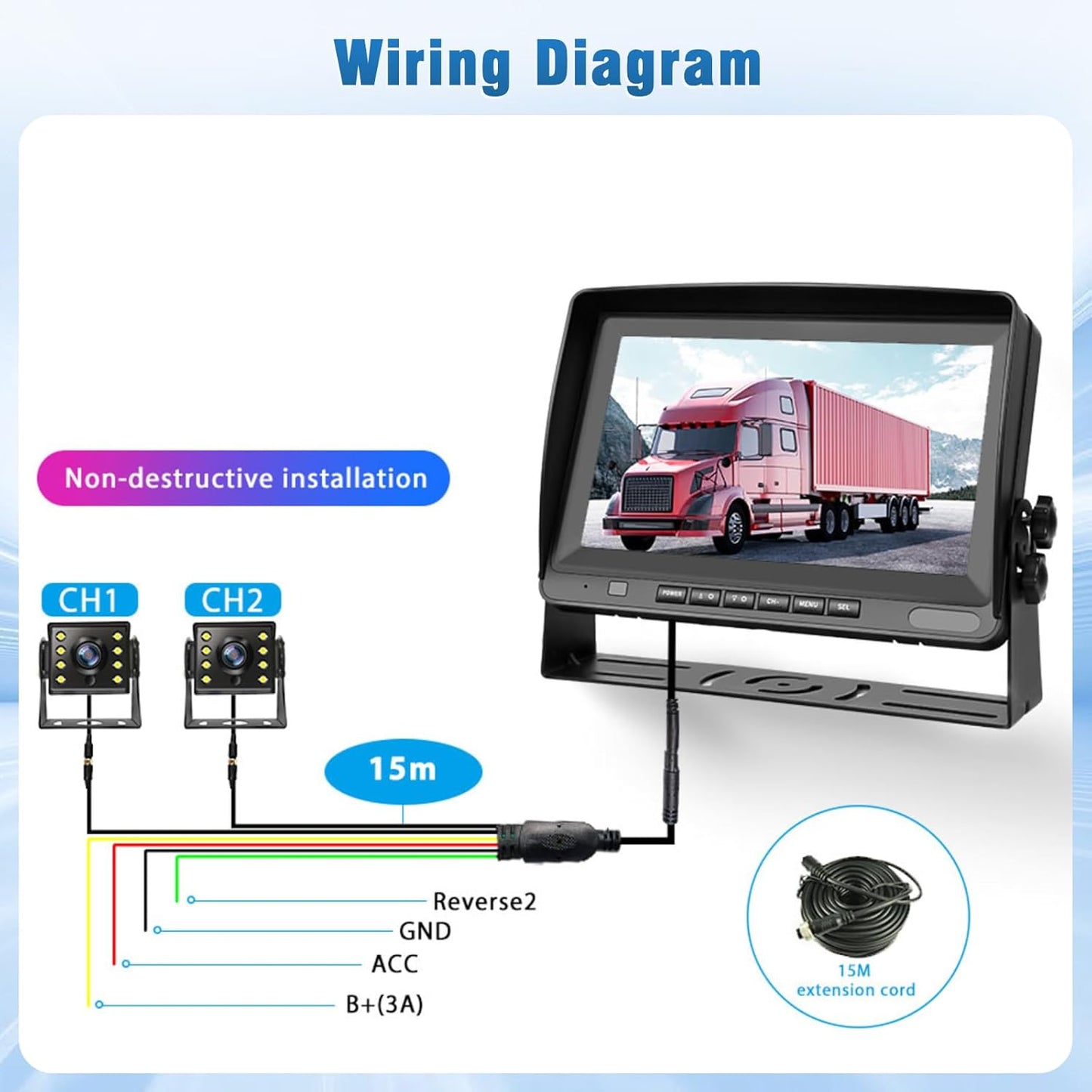 Achteruitrijcameraset met 8 inch monitor, inclusief 2 camera's, 2 x 20 m kabel, beschermingsklasse IP69, nachtzichtfunctie, 2 kanalen, geschikt voor vrachtwagens, campers, bussen en aanhangers