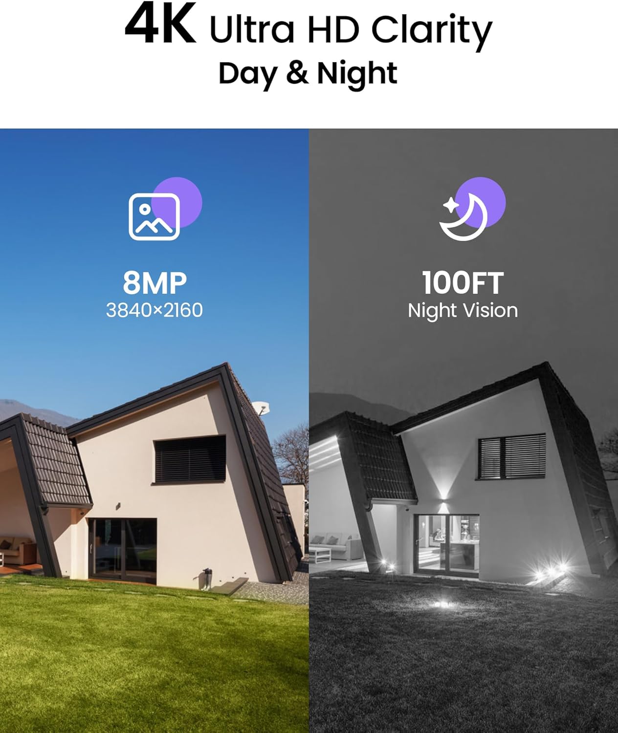 Loocam CCTV Camera Systeem PoE 4K 8MP, 8-Kanaals NVR H.265+ met 2TB HDD + 4x PoE Beveiligingscamera’s 8MP, Slimme AI Detectie Persoon/Voertuig, Nachtzicht, Tweerichtingsaudio