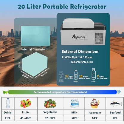 Alpicool EC20 20L Frigoriferi per Auto Mini Frigo Portatile Elettrico Auto Frigorifero Congelatore 12/24V DC per Viaggio(Batterij niet meegeleverd)