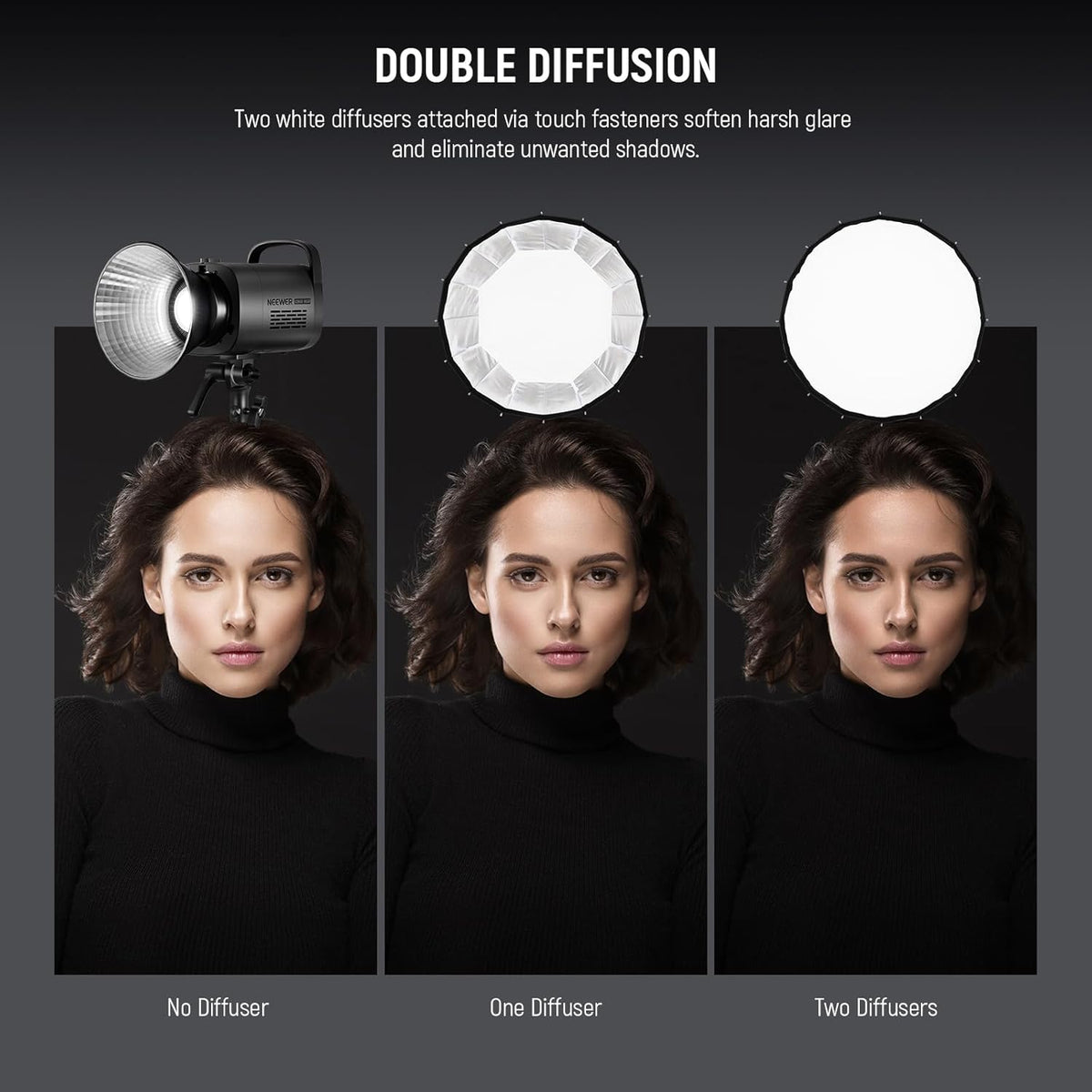 NEEWER 28"/70cm Parabolische Softbox Bowens Mount, Quick Release met Diffusers/Grid/Tas voor Video Continue Verlichting CB60 CB200B MS60 MS150B Q4 Compatibel met Godox Compatibel met Aputure 600d
