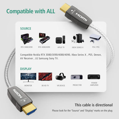 8K ULTRA Gecertificeerde HDMI Vezel Optische Kabel 15m 8K60Hz 4K120Hz eARC 48Gbps HDR HDCP2.2/2.3 voor RTX4080/3090/3090/3090, Xbox S/X, PS5/4, AVR, Projector, LG/Samsung/Sony TV