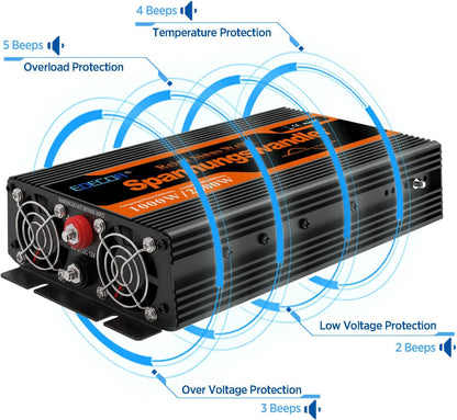 EDECOA Omvormer Zuivere Sinus 1000W 12 V 230 V Auto Omvormer 12V naar 230V Spanningsomvormer 2000W Piekvermogen Inverter Pure Sine Wave met Afstandsbediening EU Stopcontacten