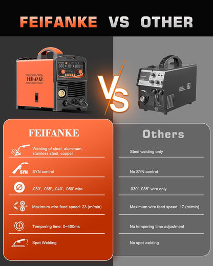 Soldering station filled wire, 250A, 230V, 6-in-1, without gas, MIG/MMA/lift TIG/lWelding point/single pulse IGBT inverter welding machine Mig without gas with fast wire feed gas control - QUORE