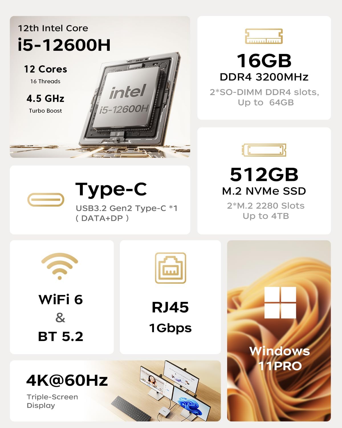 ACEMAGIC K1 Mini PC, Intel Core i5 12600H (12C/16T), 16GB DDR4 512GB SSD Micro Desktop Computer voor kantoor/thuisbioscoop/vergaderingen/zakelijk gebruik/reizen【DP+HDMI+USB-C/ Wifi6/ Bluetooth5,2】