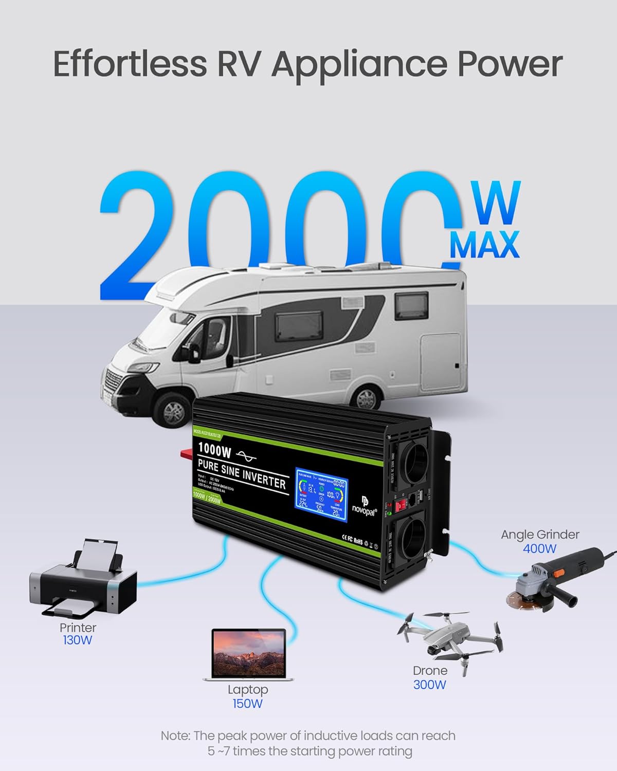 <font dir="auto" style="vertical-align: inherit;"><font dir="auto" style="vertical-align: inherit;">        NOVOPAL Voltage Converter 12V 230V Inverter 1000W Voltage Converter Pure Sine Wave Display LCD with USB Port - 5 Meter Remote Control and Two Cooli
