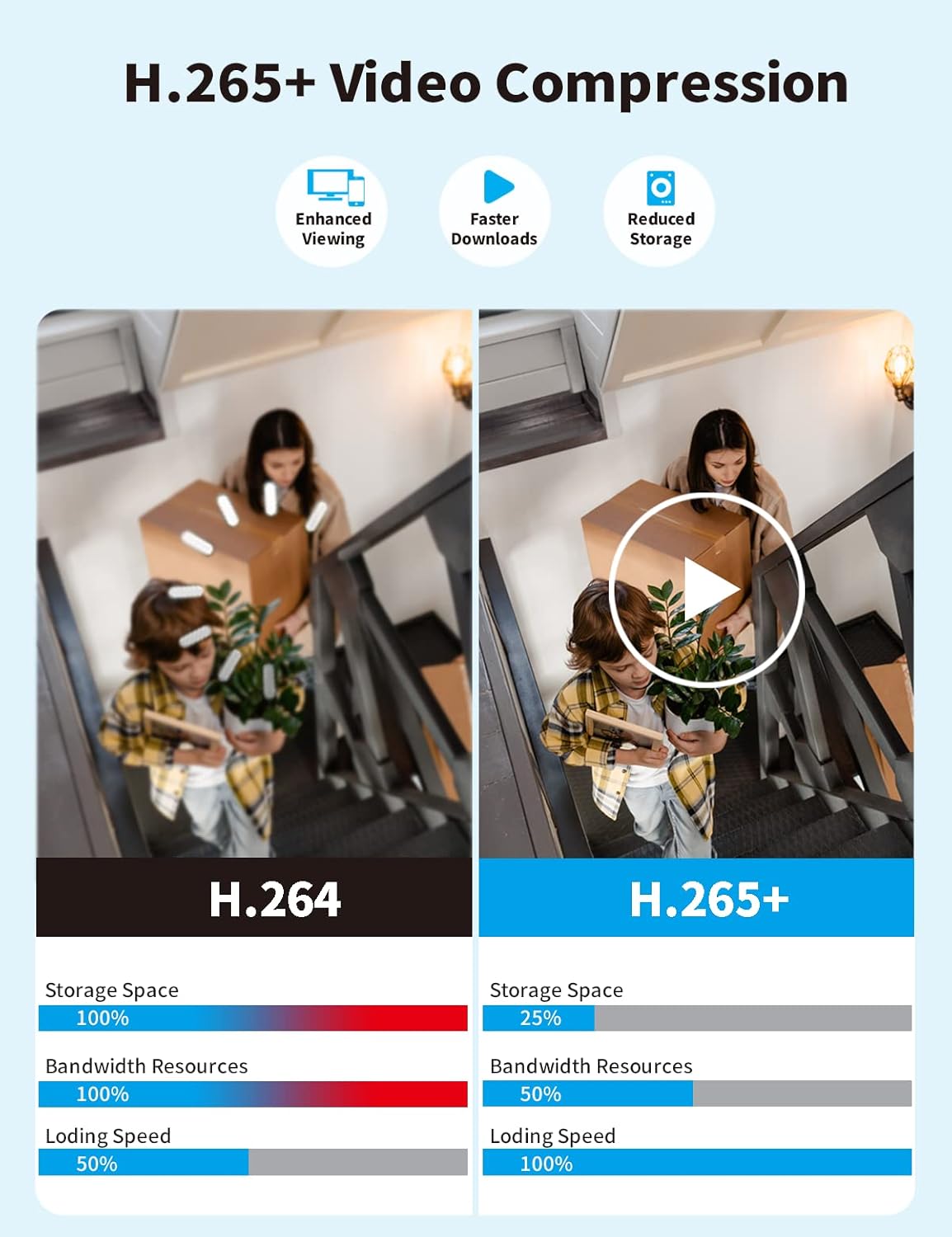 (Kleurennachtzicht) Tonton 5MP WLAN Bewakingscameraset 10CH Draadloze NVR 8PCS 3MP WLAN Buiten Bewakingscamera PIR AI Persoon/Voertuigdetectie Intercom Werk met Alexa 1TB HDD