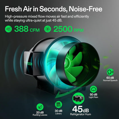 VIVOSUN AeroZesh G6 Slimme buisventilator, 150 mm, 660 m³/uur, met EC-motor en GrowHub E42A+ VPD-regelaar, wifi/app-afstandsbediening, ventilator, growbox, buisventilator, koeling, kweektenten