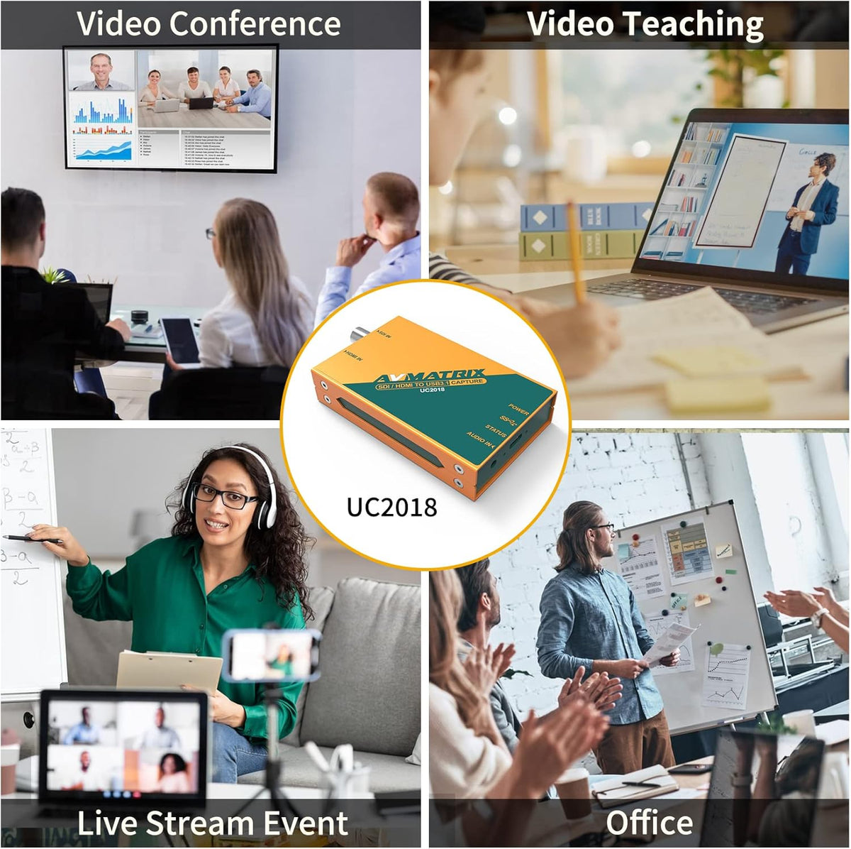 AVMATRIX Video Capture Card voor Game Live Stream (MS-UC2018-W)