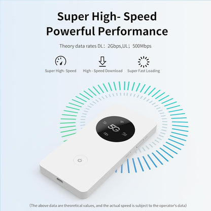 Mobiele draadloze mobiele hotspot 5G LTE Sim Router 2 Gbps, 5000mAh batterij, oplaadbare batterij, WLAN USB-modem, draadloos, zonder configuratie, voor reizen en werk. Niet navigeren, APN