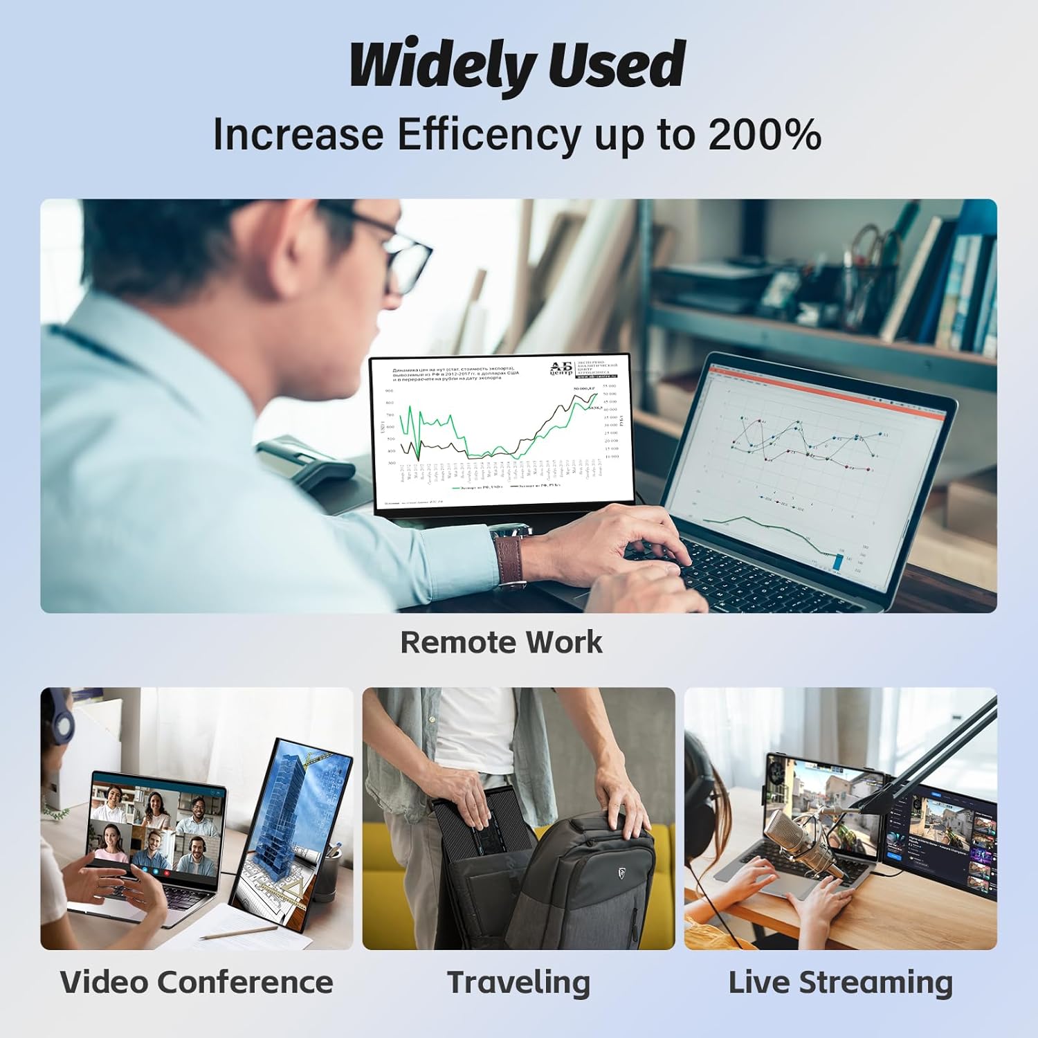 Dual Screen Laptop 15.6 inch FHD 1080P IPS Display Extension Laptop Monitor Extra Display for 13.3-17 inch Laptop Compatible with Windows MacBook Chrome - QUORE