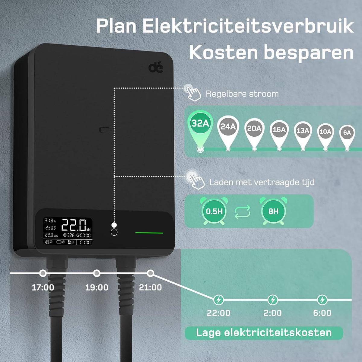 Wallbox 22 kW – EV Oplader – Laadstation Elektrische Auto – Type 2 Laadpunt – 3-Fase Lader – 10 Meter Kabel – Instelbare Laadstroom – Type B Aardlekschakelaar – IP54 Waterbestendig