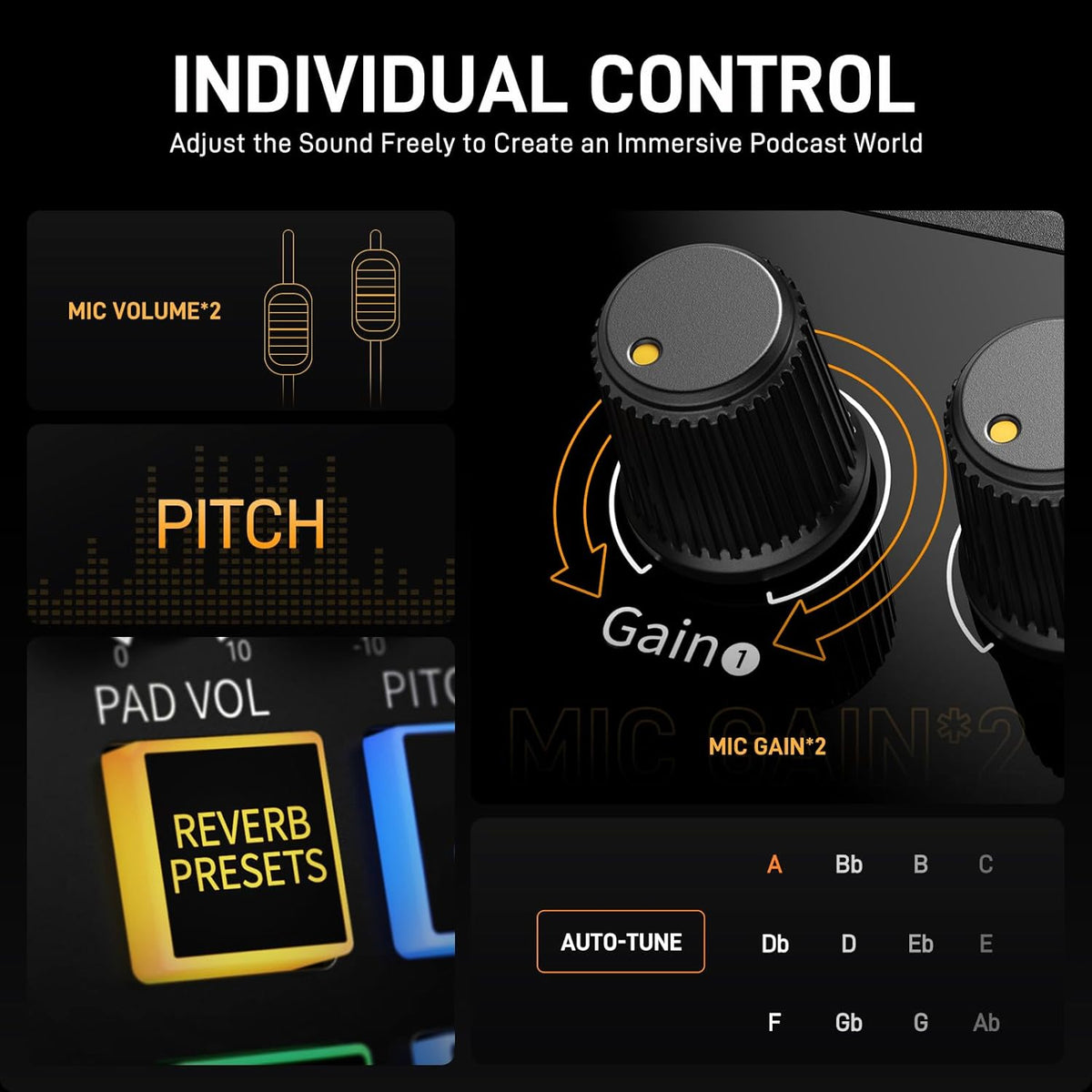 MAONO Podcast Equipment Bundle: Audio Interface Mixer with Dual XLR Input for Podcast Streaming - MaonoCaster E2 Gen2