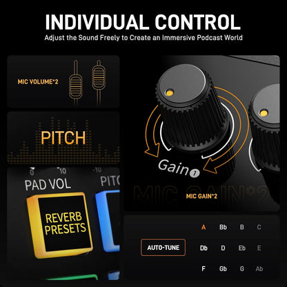 MAONO Podcast Equipment Bundle: Audio Interface Mixer with Dual XLR Input for Podcast Streaming - MaonoCaster E2 Gen2