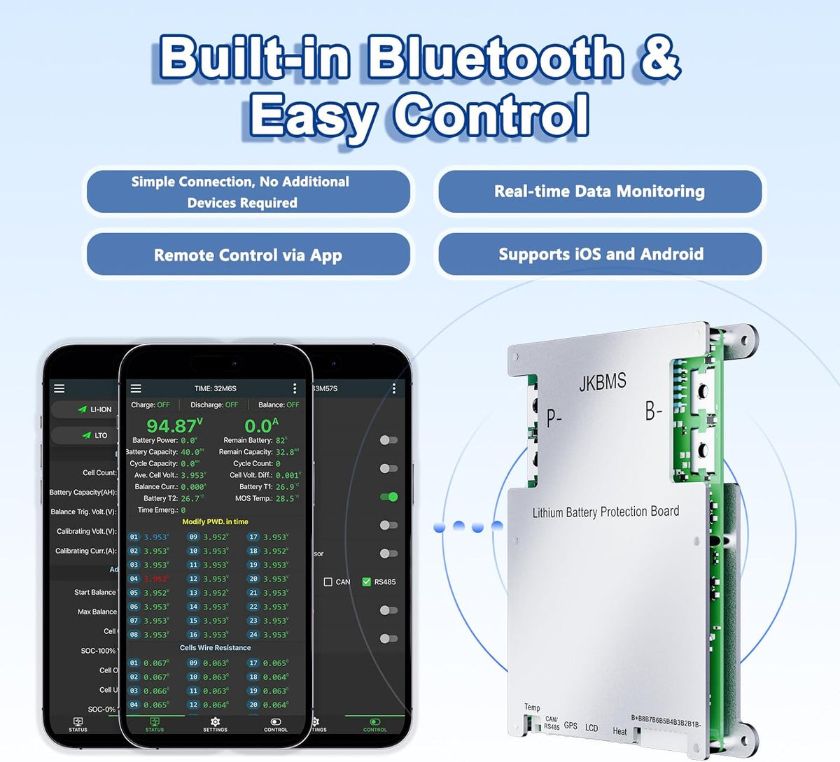 JKBMS Smart BMS 4S-8S 12V-24V 200A 1A met Bluetooth, RS485 en Actieve Balancering voor Li-Ion, LiFePO4 en LTO Batterij Bescherming (JK-B1A8S20P)