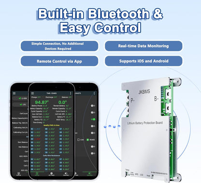 JKBMS Smart BMS 4S-8S 12V-24V 200A 1A met Bluetooth, RS485 en Actieve Balancering voor Li-Ion, LiFePO4 en LTO Batterij Bescherming (JK-B1A8S20P)