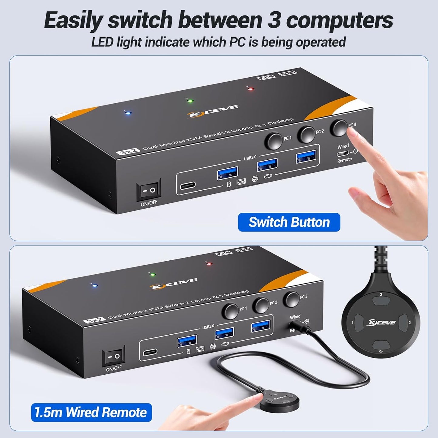 KVM Switch 2 Monitors 3 Computer USB C, USB 3.0 KVM Switch Dual Monitor HDMI for 2 Laptops 1 Desktop Share 4 USB3.0 Device Keyboard, Mouse, 85W PD, 4K@60Hz, Power Adapter and Wired Remote