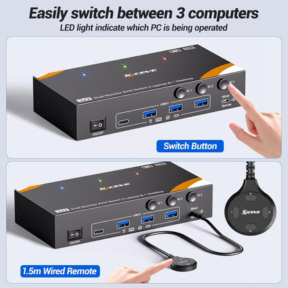 KVM Switch 2 Monitors 3 Computer USB C, USB 3.0 KVM Switch Dual Monitor HDMI for 2 Laptops 1 Desktop Share 4 USB3.0 Device Keyboard, Mouse, 85W PD, 4K@60Hz, Power Adapter and Wired Remote