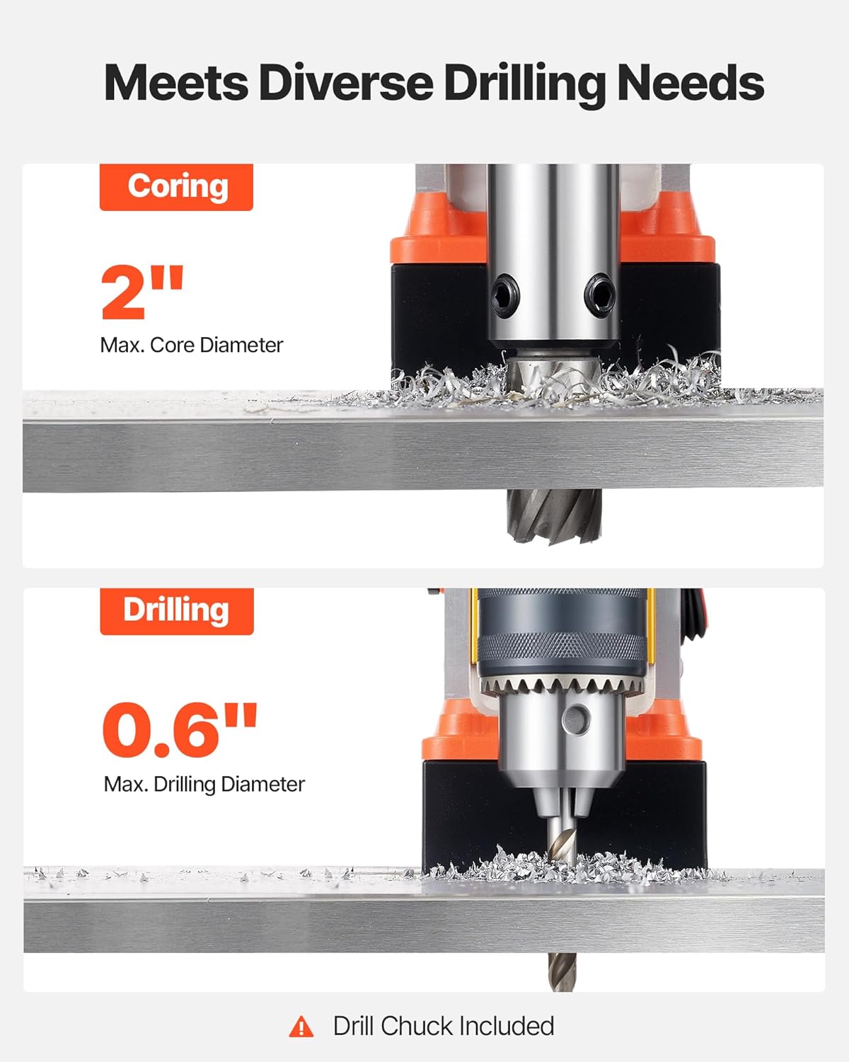 VEVOR Magnetic Drill 1350 W, Drill Diameter 50 mm, Power 12500 N, Max Stroke 210 mm with Cooling Connection, Column Drill for Metal Surfaces, DIY