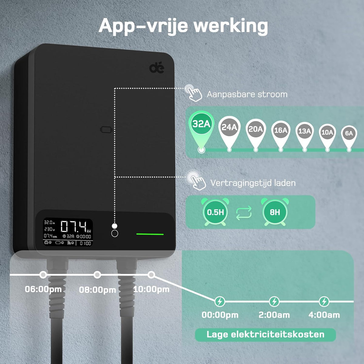 dé Wallbox 7,4kW [7,5m, 6-32A, 1-Fase] EV Oplader 7,4kW met APP en RFID, EV-laadstation met Aardlekschakelaar Type B en IP54 Bescherming, voor BEV/PHEV, Zwart