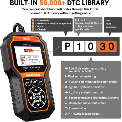 OBD2 Scanner – Auto Diagnosetool – Foutcode Lezer – Motor Testapparaat – CAN Diagnostic Scanner – 50.000+ DTC Foutcodes – Live Data Met Grafische Weergave