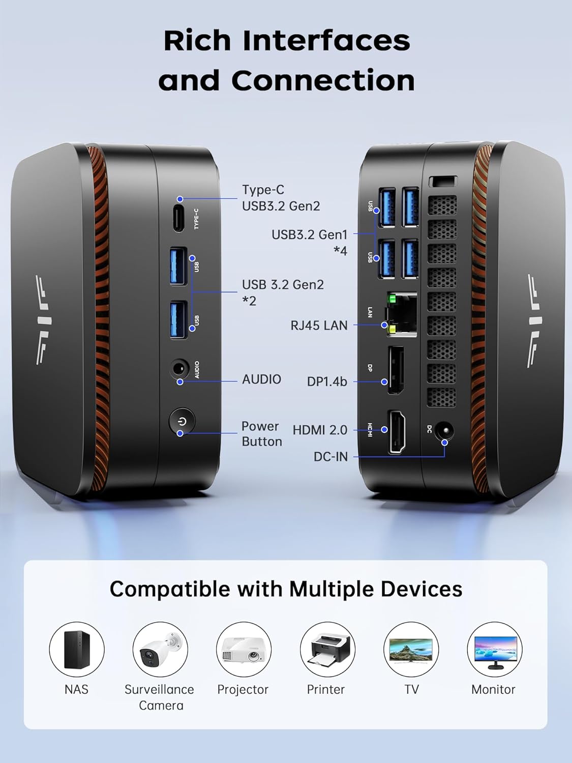 ACEMAGICIAN Mini PC, AMD Ryzen 4300U tot 3,7 GHz, 16 GB DDR4 256 GB M.2 SSD Micro Desktop, 4K UHD HDMI + DP+Type-C, WLAN, Bluetooth 4.2, Gigabit Ethernet, mini-computer