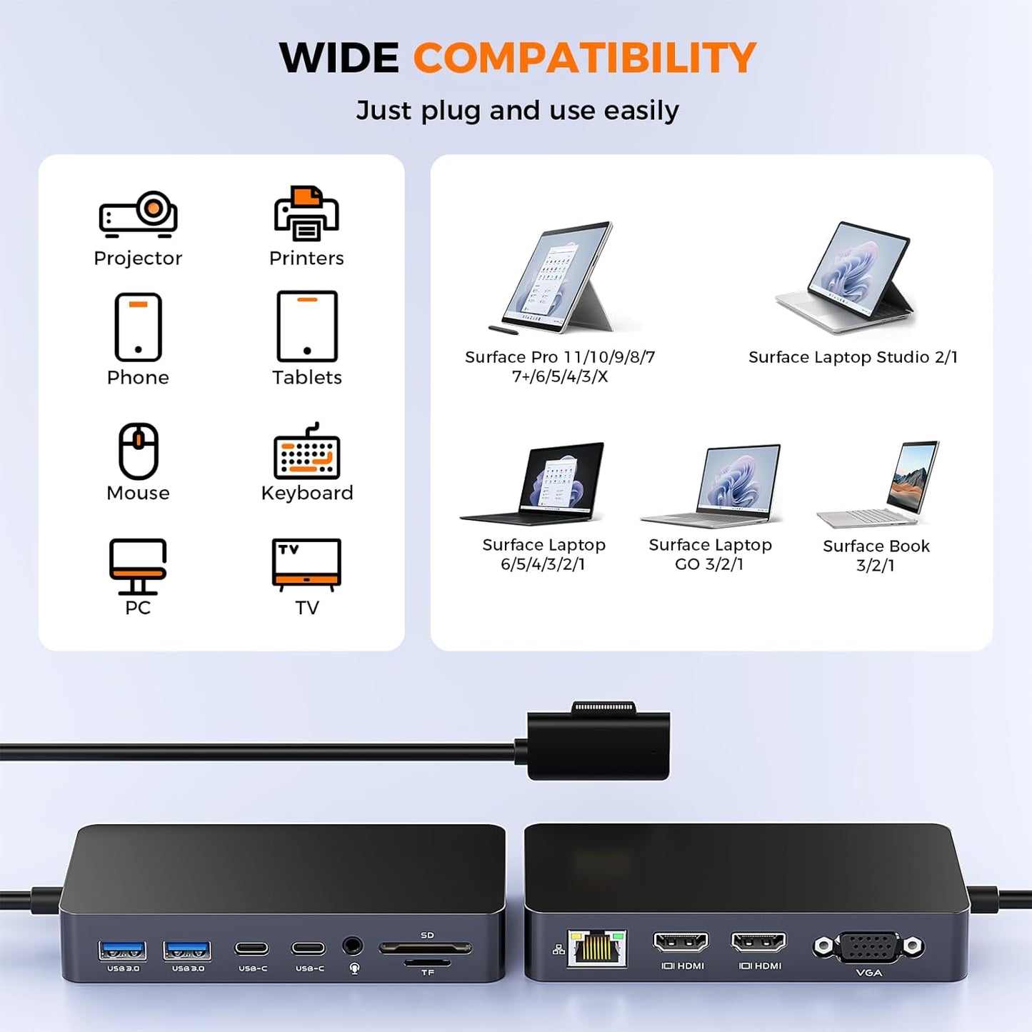 Microsoft Surface Dock 2, Surface Docking Station 12 in 1 Triple Display Surface Dock met 2 HDMI 4K +VGA voor Surface Pro 11/10/9/8/×/7/6/5/4/3, Surface Laptop 7/6/5/go/4/3/2/1, Surface Book Laptop 3