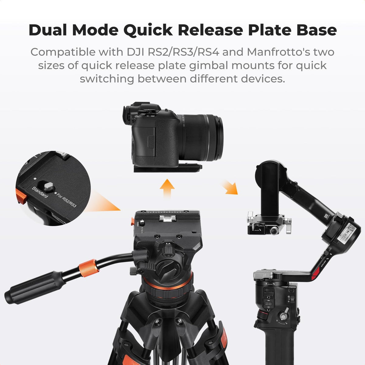 Videostatief – Camerastatief – Fotostatief – Driepootstatief – Tripod – Verstelbaar Van 89 Tot 191 Cm – Aluminiumlegering Met 360°-Vloeistofkop